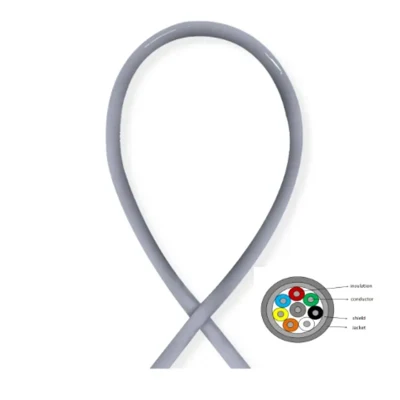Cavo con catena di trascinamento in rame isolato in PVC 14 AWG 12 AWG 10 AWG Cavo di comando robot a filo elettrico