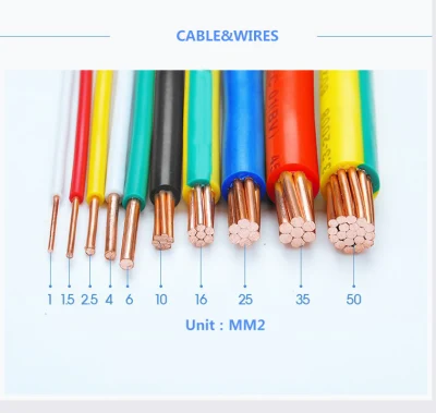 Cina Produttore 1.5mm cavo elettrico isolato in PVC Prezzo 2.5mm elettrico Cavo in rame porta Ningbo/Shanghai