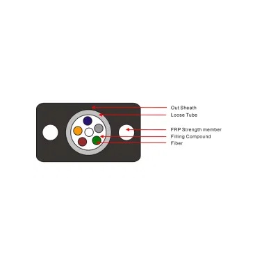 Cavo di derivazione in fibra FTTH, 1 cavo a 2 core per esterni in fibra per interni Cavo ottico