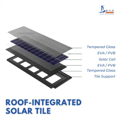 Australia pannello solare Fotovoltaico Mono Cell solare Shingle Roofing pulito Energia energia energia energia elettrica autosufficiente energia rinnovabile