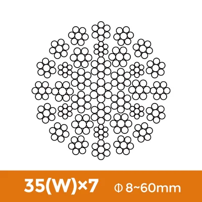 Cavo in acciaio per paranco principale RESISTENTE alla rotazione 18X7 19X7 24wx7 35wx7 Per gru a torre cingolate 24W*7 35W*7 ISO2408