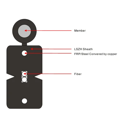 Cavo di derivazione in fibra FTTH, 1 cavo a 2 core per esterni in fibra per interni Cavo ottico
