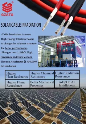 Guaina in XLPE per cavo solare PV1-F in lega di alluminio da 6 mm con certificazione TUV Cavo elettrico conduttore in rame isolante per modulo energia centrale