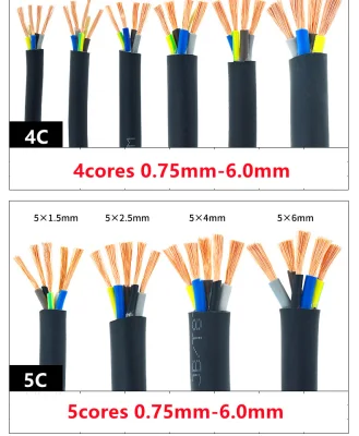18 17AWG/0.75 1,0 mm 2 3 4 5 6 8 10 12 7 nuclei cavo di rame 5 metri conduttore PVC elettrico Cavo di alimentazione con filo morbido rivestito