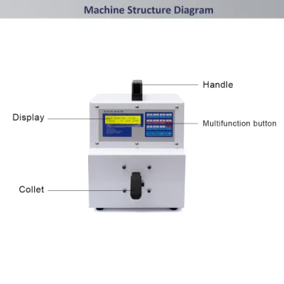 Macchina per legatura a filo automatica a filo per macchina per legatura a filo digitale