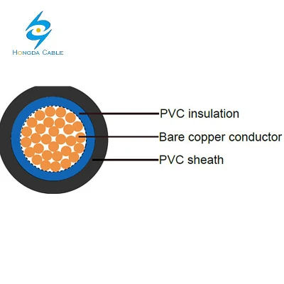 CAVO elettrico A doppio isolamento A conduttore SINGOLO BS 6004 flessibile in PVC Cavo 6381y