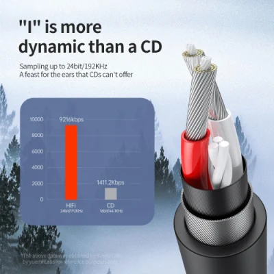 Adattatore Aux per telefono placcato oro 1,2 m presa per cavo Aux da 3,5 mm Cavo audio da 3,5 mm