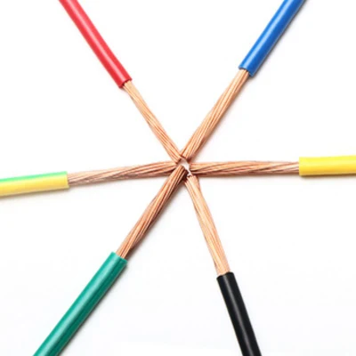 Cavo elettrico da 2,5 mm isolato in PVC con conduttore in rame del produttore Filo
