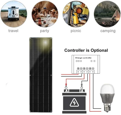 Solarparts 100 W 12V Solar Panel System celle monocristalline impermeabili 12 V. Energia solare fornitura di elettricità per la casa auto barca SUV