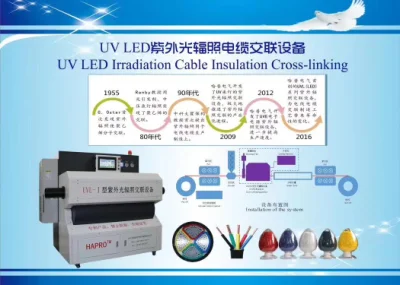 Apparecchiature di produzione di cavi isolati XLPE per irradiazione UV serie LED