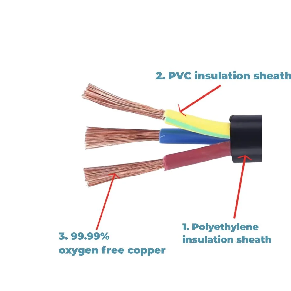 Copper Core PVC Insulation and Sheath Flat Flexible Wire Cable Cord Rvv H05VV-F 2*0.75mm, 2*1.5mm2, 2*1mm, 2*2.5mm, 2*4mm; 2*6mm Electric Wire