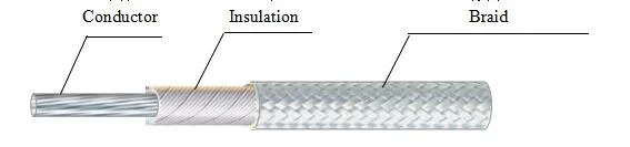 350c Pure Nickel High Temperature Fiberglass Braided Cable