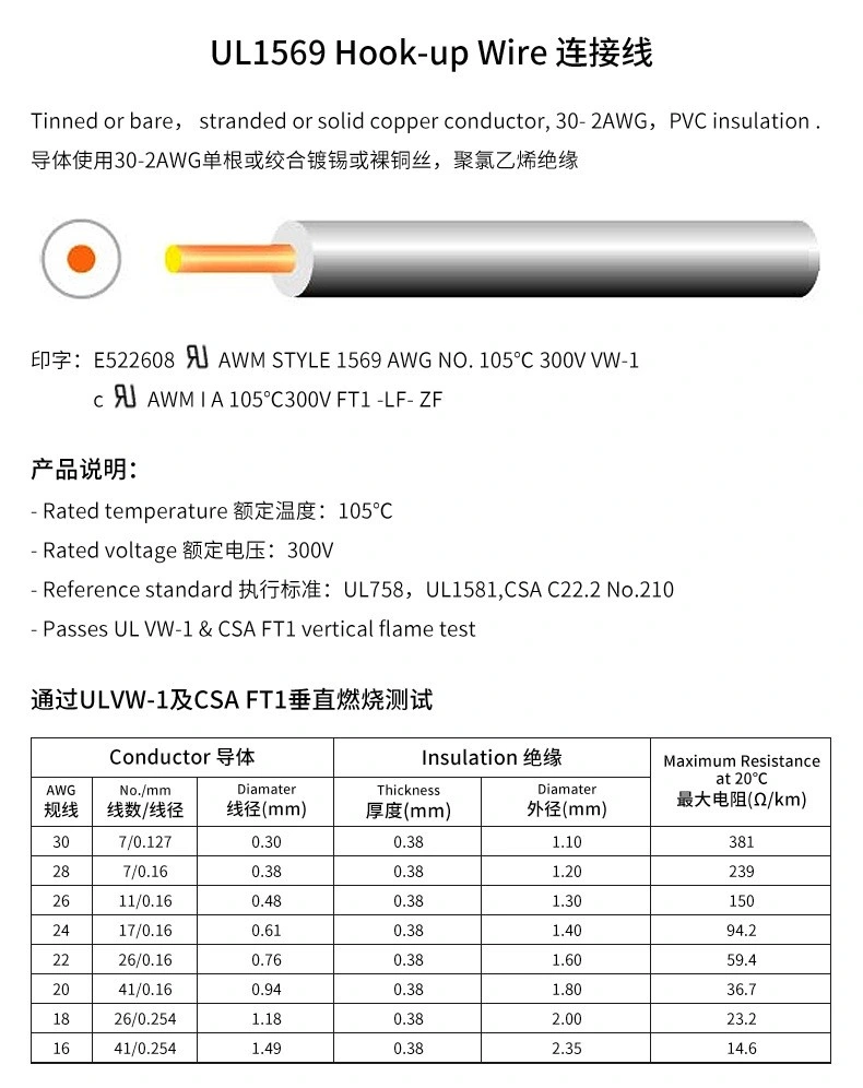 UL1569 PVC 26AWG Insulation Tinned Copper Stranded Conductor Electrical Wire