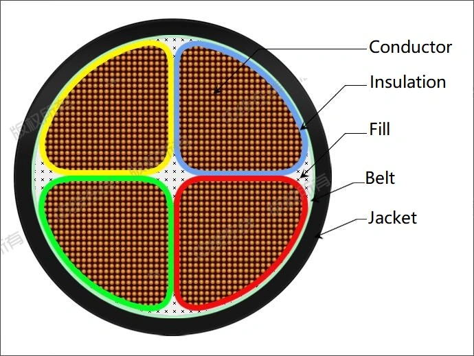 Low Voltage 120 Sq mm 4 Core Swa Sta ATA Armoured XLPE Power Cable Turkey