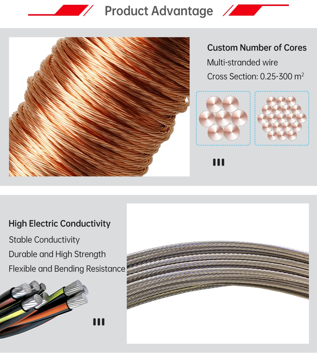 Twisted Solid Stranded Pure Copper/Tinned Copper Electrical Cable Wire