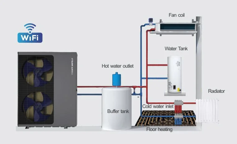 Power World or OEM Low-Temperature China Heat Pump House Heatpump