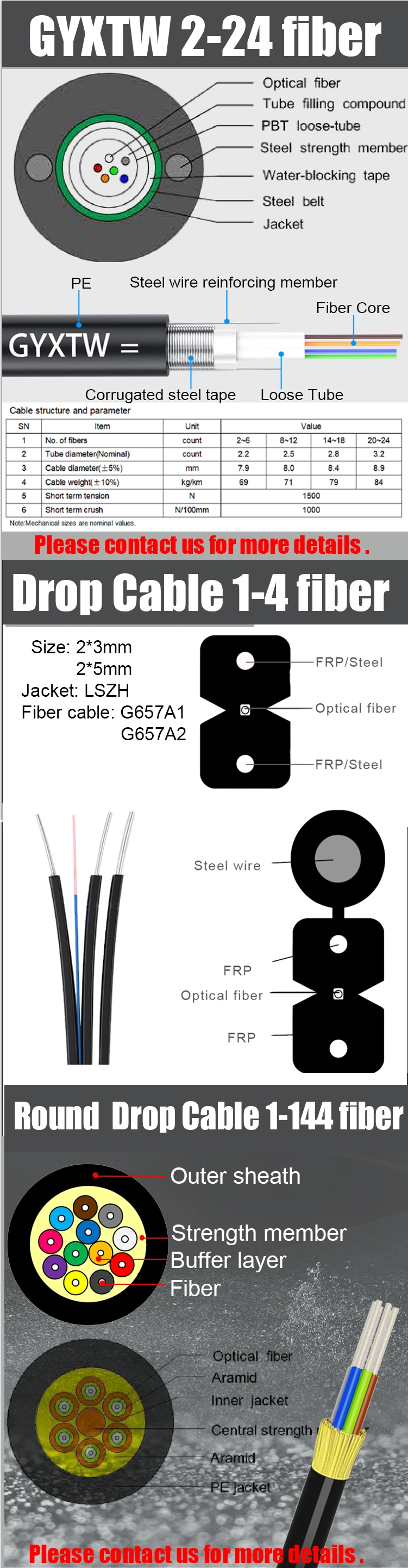 Gcabling FTTH Drop Cable 1 Core 2 Core Outdoor Cable 12 24 48 96 144 Core Optic Fiber Cable