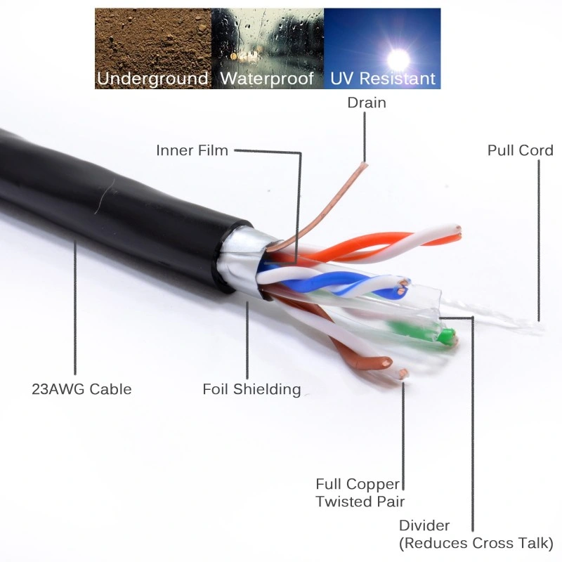 Best Quality Competitive Price 305m 8 Cores 4pairs CAT6 Cat 6 Outdoor Cable Network Cable Price