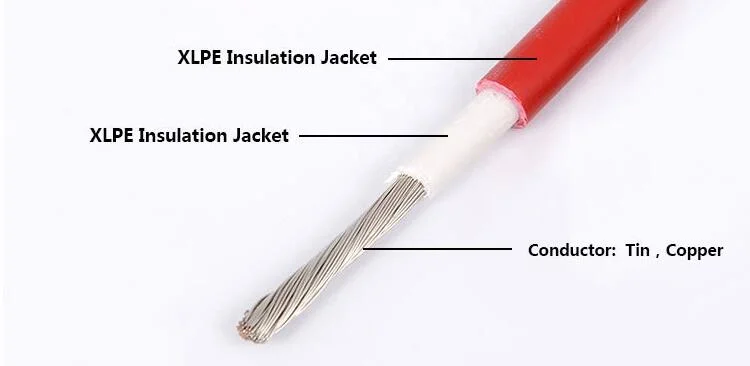 Hot Sale 1.5mm 2.5mm 4mm 6mm 10mm Single Core Copper PVC Insulated Housing Electrical Cable and Wire Price Building Wire