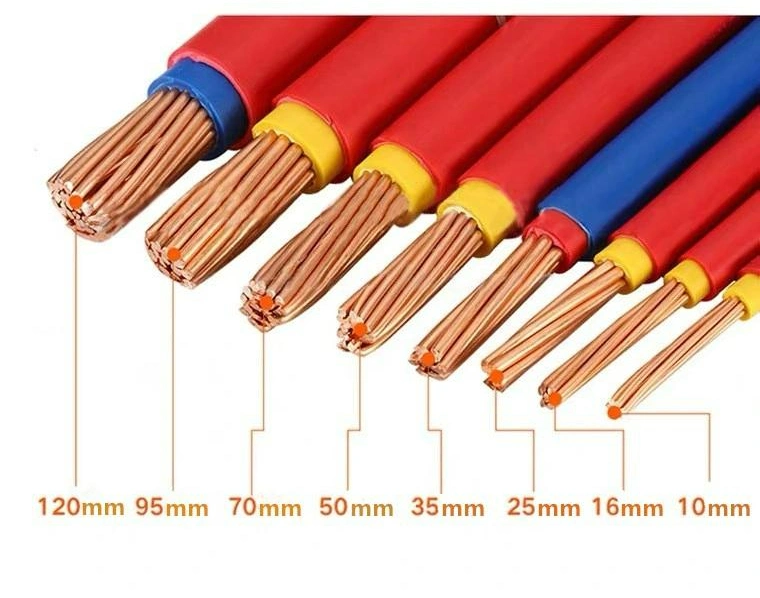 4mm 6mm 10mm H07V-U PVC Cable House Wire