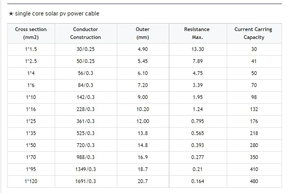 4mm2 6mm2 3m Solar PV Panel Battery Terminal Connector Male to Female Solar Panel Energy DC Extension Cable