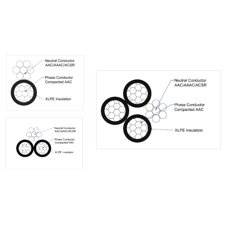 Aluminium Conductor Aerial Bundled Overhead Duplex 500 Mcm mm 500mm2 Aluminio XLPE ABC Cable