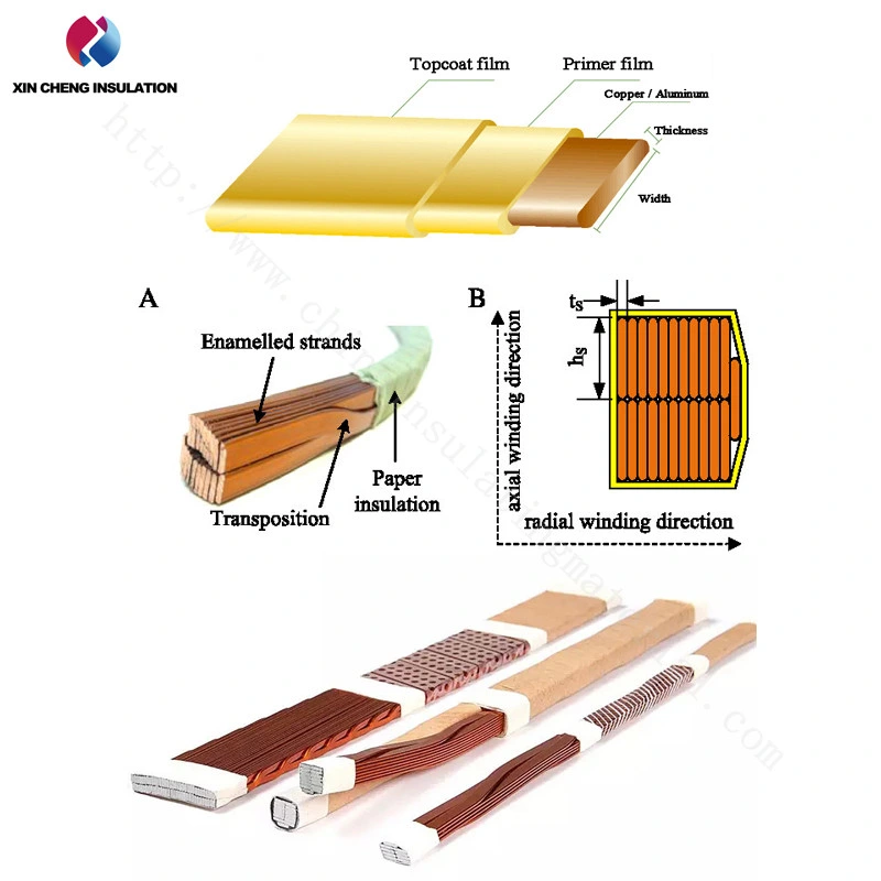 Double Layer Magnet Flat Aluminium Wire 3 Core 2.5mm Electrical Aluminium Cable Ei Underground Armoured Power Cables