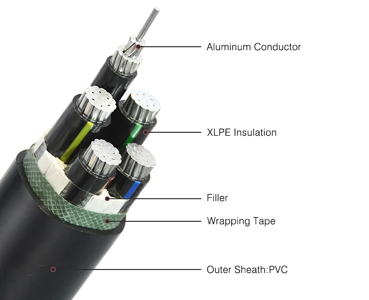 Low Voltage LV 0.6/1kv Single 1 2 3 4 5 Core XLPE PVC Swa Armored Underground Aluminium Power Wire Cable