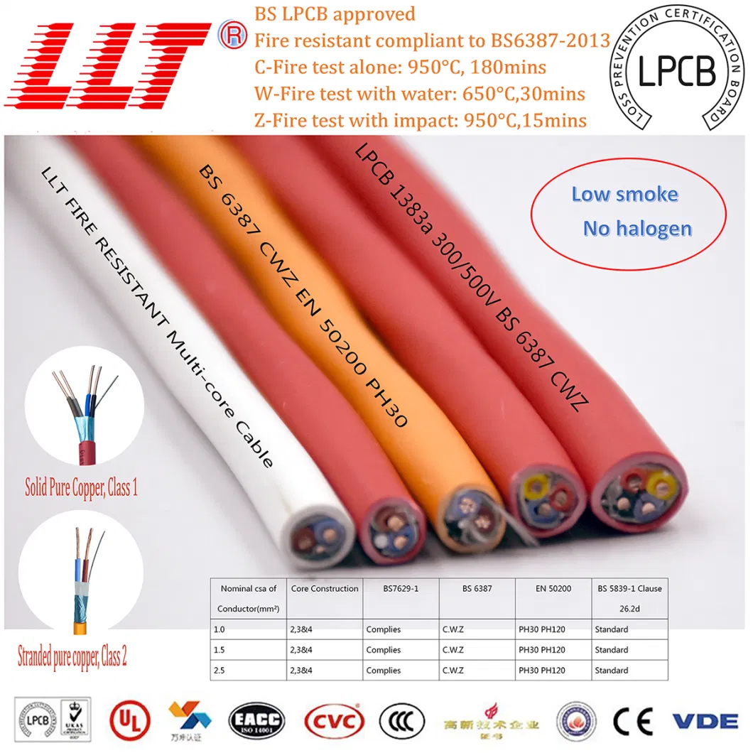 Llt 3 Core 1.5 mm+E Electrical Wire Fire Alarm Resistance Cable for Fire Detection and Voice Alarm System