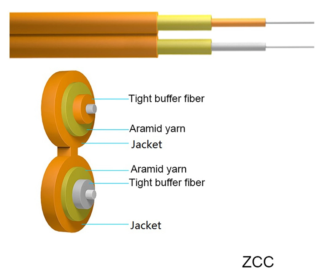 China Professional Production Indoor Duplex Zipcord Fiber Optic Cable (ZCC)