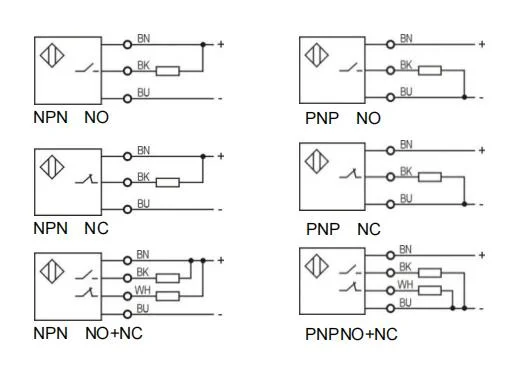 IP67 Inductive Sensor Lr12xbf02dpc Flush PNP NPN No or Nc 2m Cable