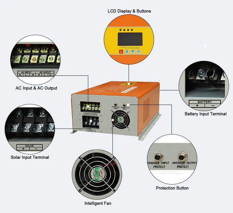 1000W 2000W 3000W Solar System Price Generate Electricity for Home