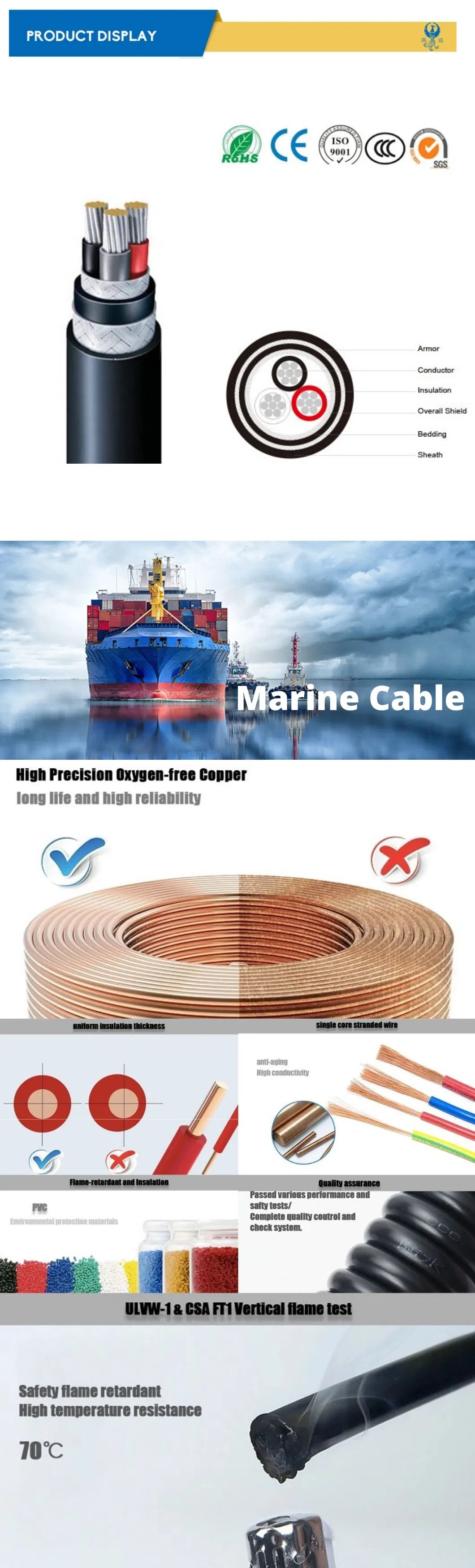 Epr Insulated Submarine Copper/Aluminium Power Cable Armoured Marine Cable