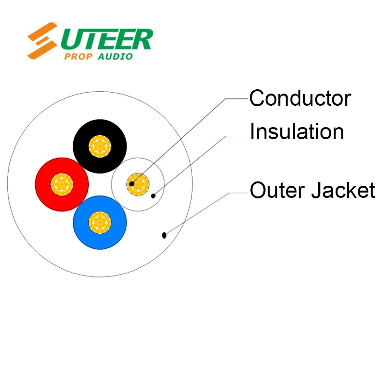 4 Cores 4 X 2.5 mm2 Professional Twinaxial Speaker Cable