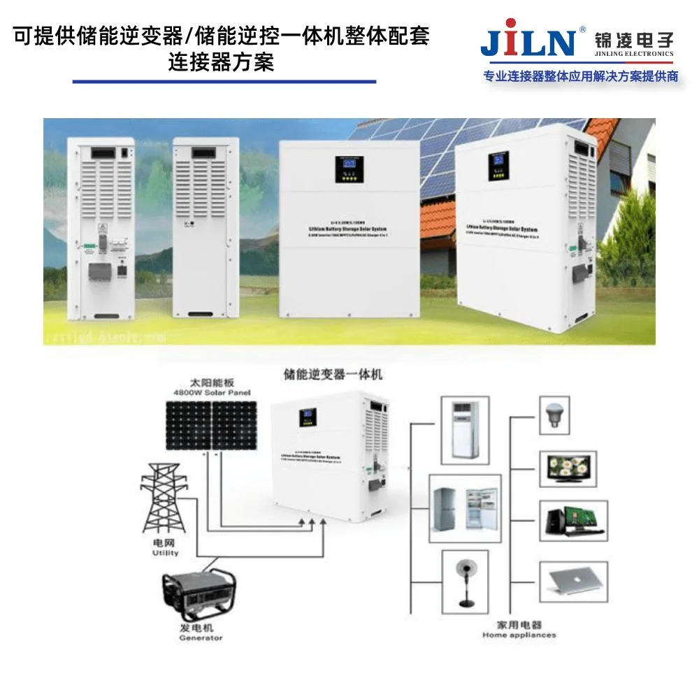 120A, 150A, 200A, 250A, Energy Storage Connector