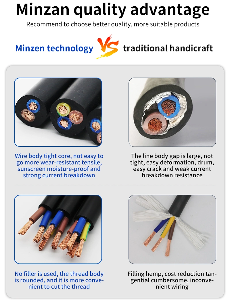 Minzan 4 Core Electrical Cable 20mm 1mm 16 mm 10 mm 1.5mm 1.5 mm Rvv 4 Core 95mm Power Cable