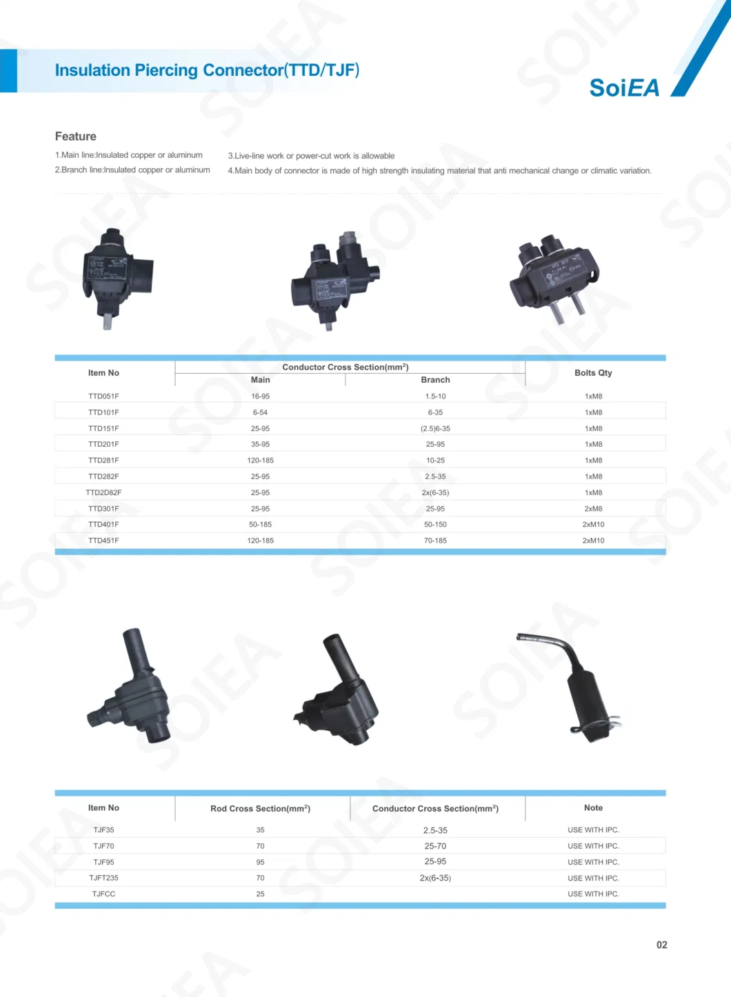 Ipc 3.1 NFC Standard Anti UV Thermoplastic Insulation Piercing Connector/Ipc Cable Accessories Electrical