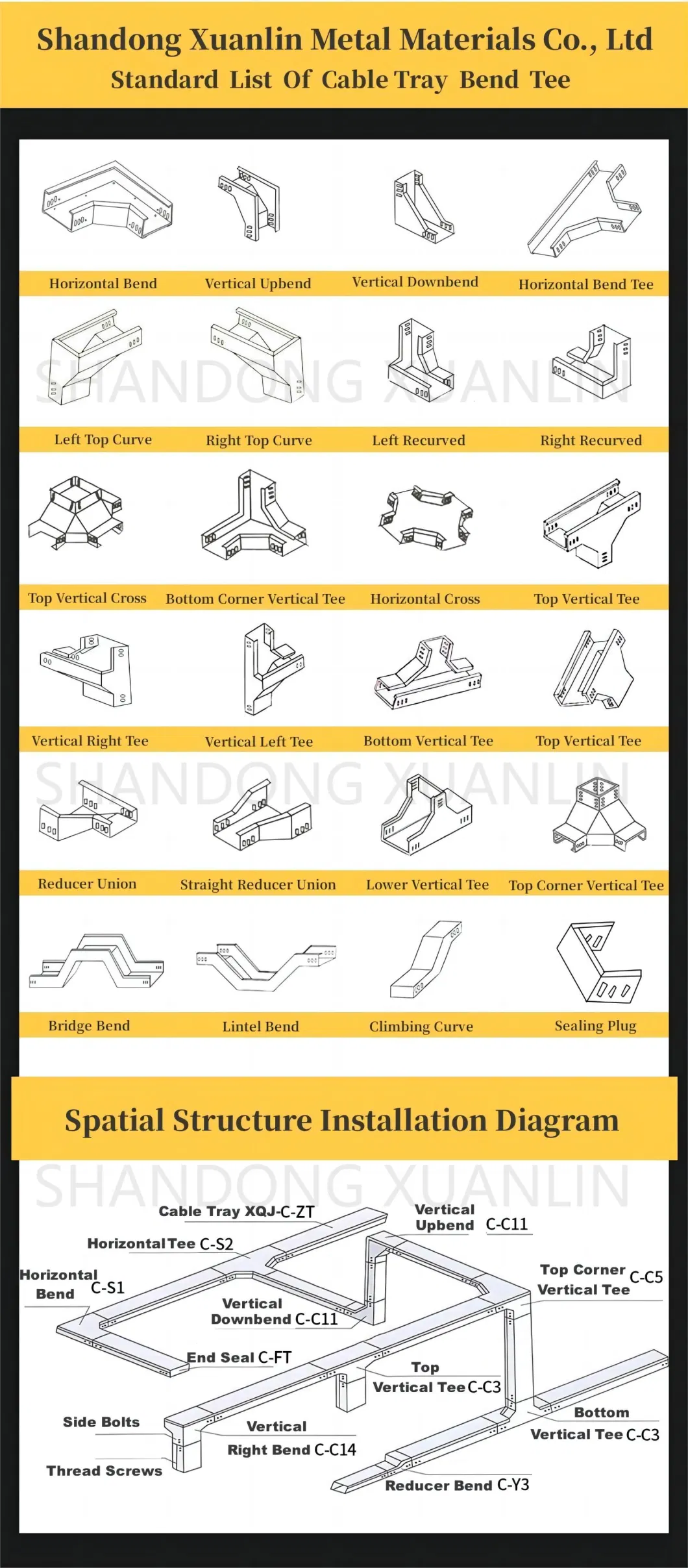 Manufacturer Wholesale Price Customize Design Ladder Cable Tray