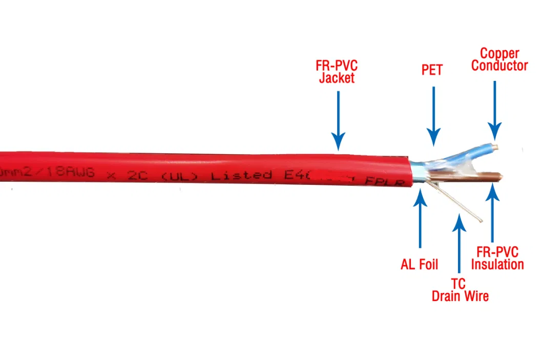 3x2.5mm2 Shielded Bare Copper Stranded UL Listed Communication Cable Fire Alarm Cable