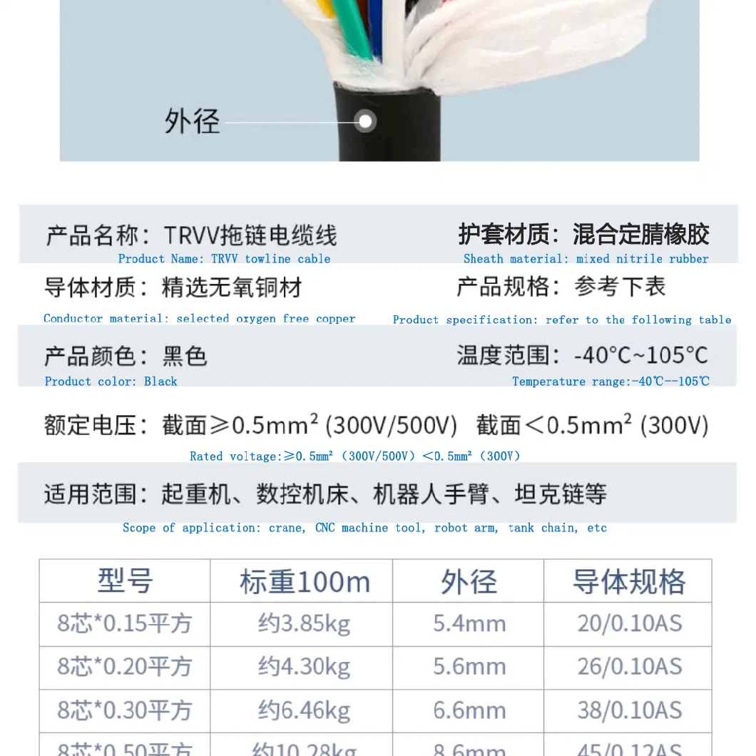 Flame Retardant Drag Chain Cable 300V 500V Oil Resistant