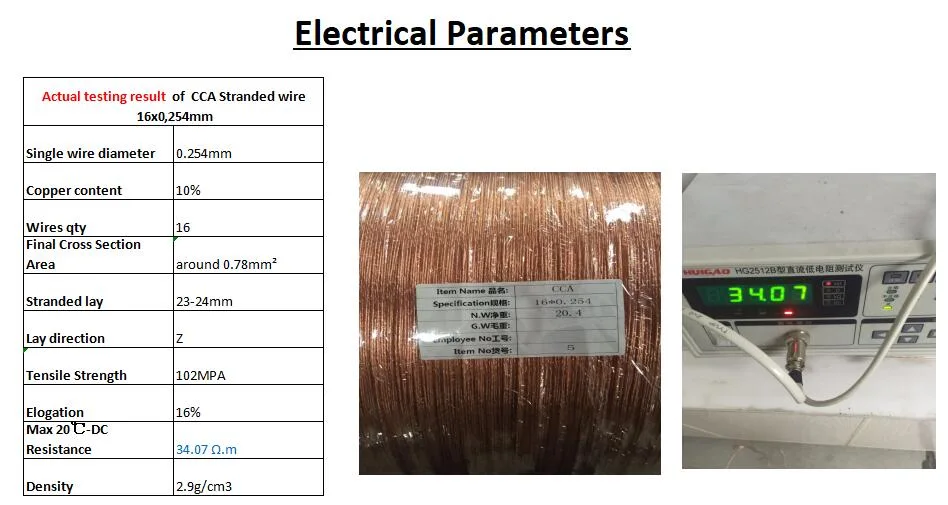 Optical Fiber Electric Wire Copper Clad Aluminum Wire Electrical Cables and Wires CCA Wire