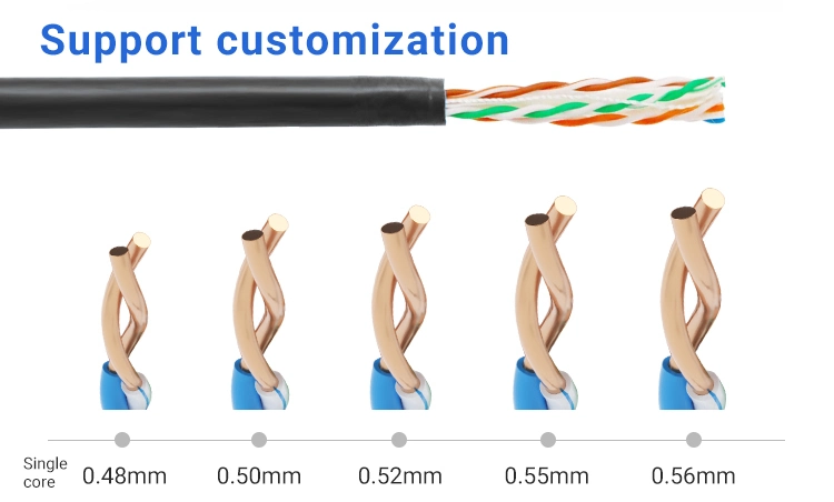 Communication CAT6 Cable Pure Copper with UL ETL Certificate