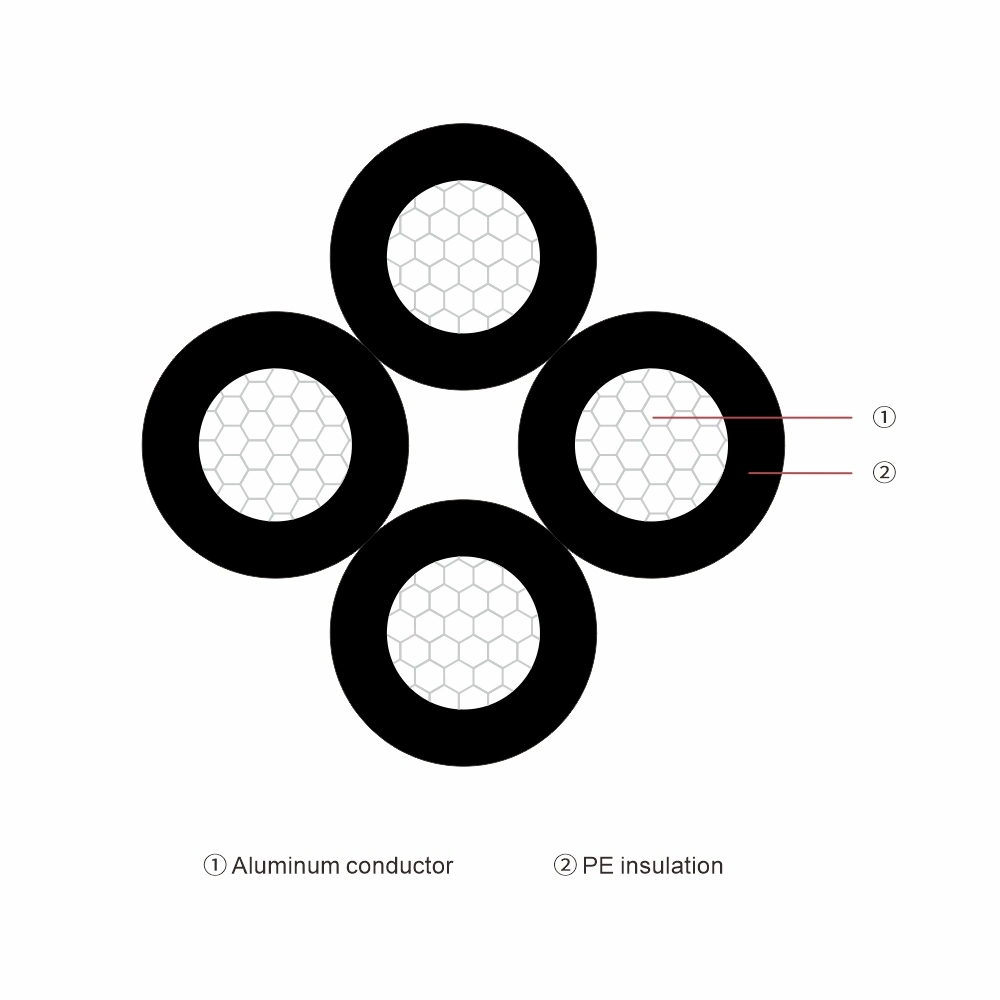 Aluminium Conductor Aerial Bundled Overhead Duplex 500 Mcm mm 500mm2 Aluminio XLPE ABC Cable