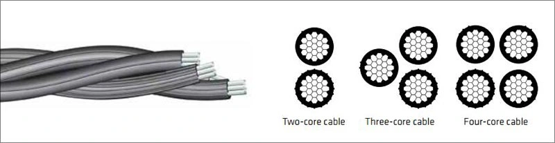 ACSR/AAC Conductor PVC Insulation Aluminum Electric Drop Wire Cable for Philippine