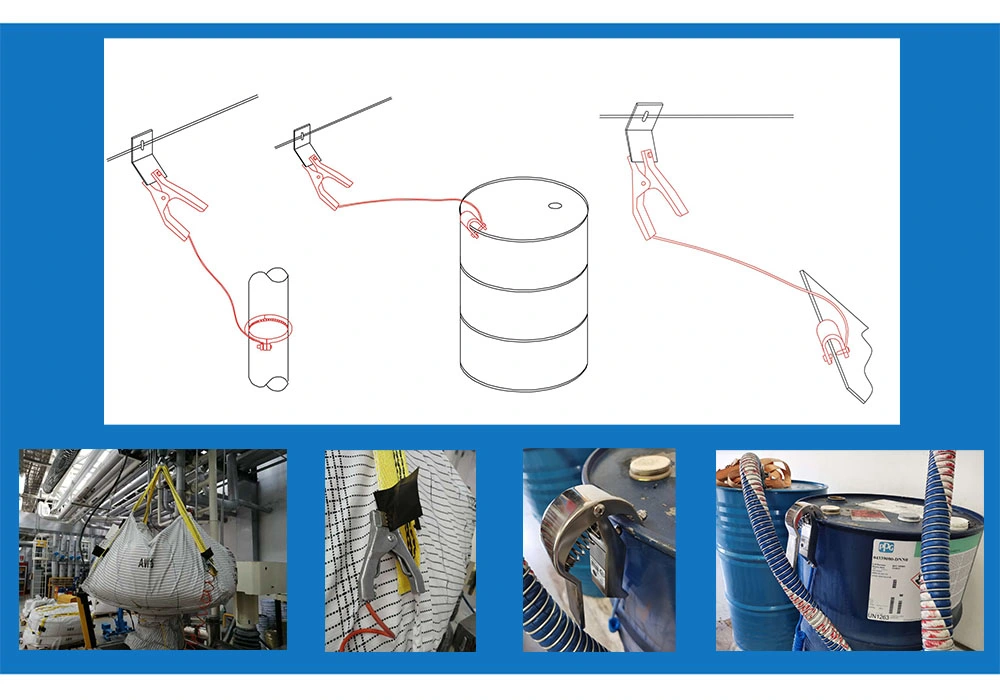 Retractable/Spiral/Coiled Cable with Ground/Earth/Electrical Clip