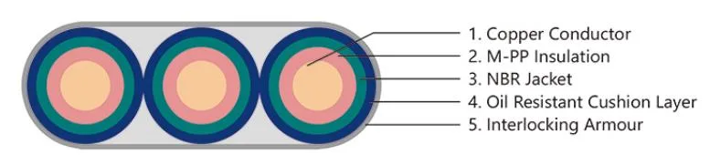 5kv 2 AWG/3c Epr Insulation Lead Sheath Esp Cable/Submersible Oil Pump Cable with Capillary Cable Oil