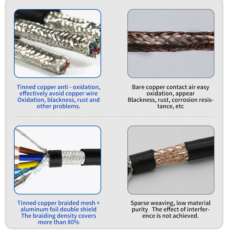 2 3 4 5 6 Core 0.3 0.5 0.75 1 1.5 2.5 4 mm2 300 300V Rvvp Shielded Shield Flexible Cable