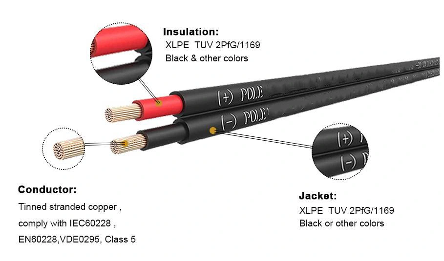 New Energy Solar Power Cable PV1-F Twin Solar Cable 4 mm2, 6 mm2 Solar PV Cable