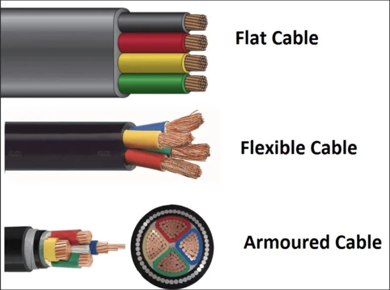 PE Single or Multi Electrical Wire and Cable Production Line Cable Extrusion Line