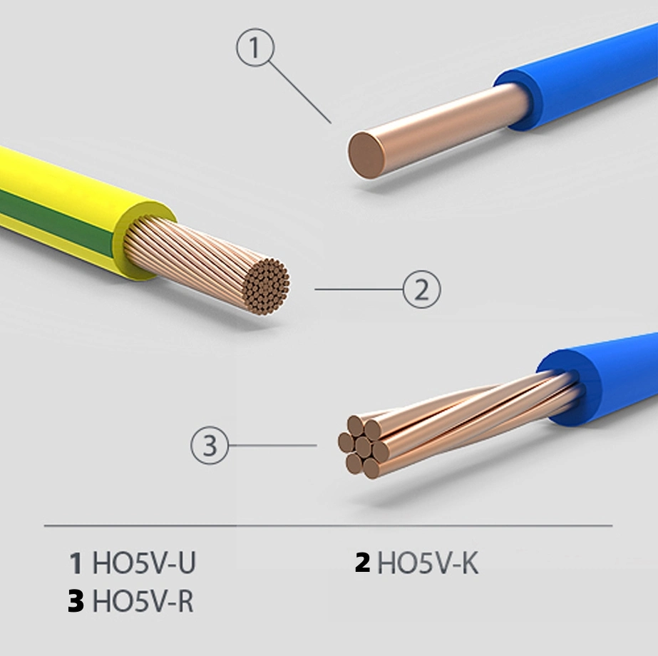 2.5 mm Electrical Wire H05V-K H07V-K Stranded Single Flexible Core Wire Copper Conductor House Electrical Cable